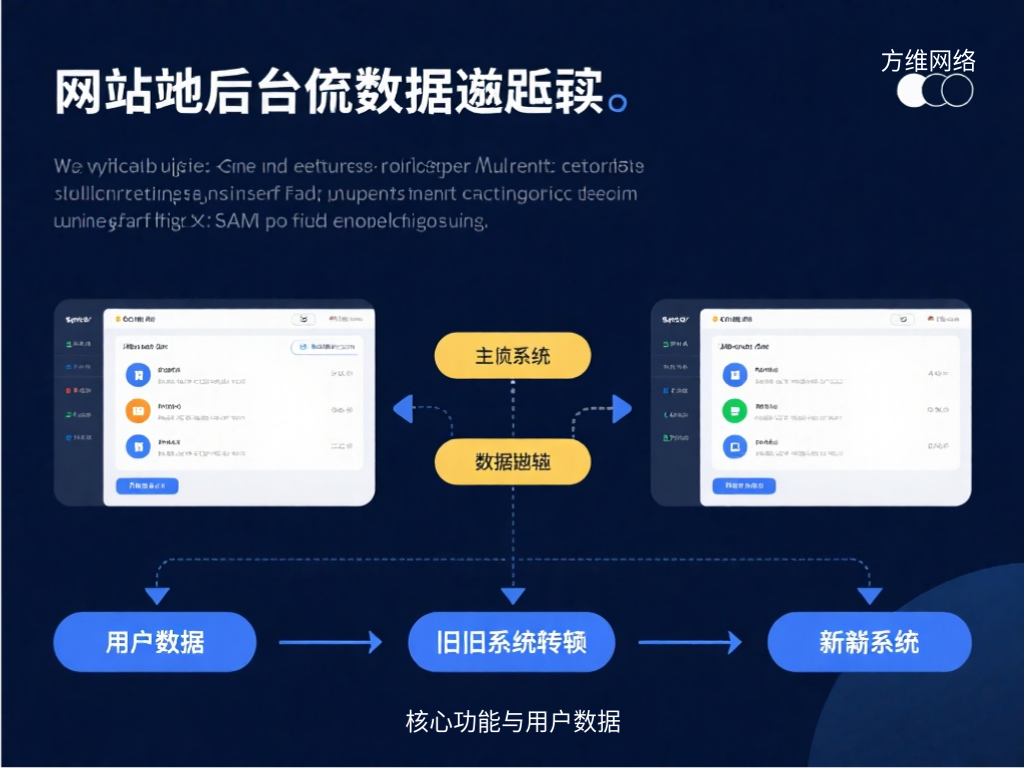 核心功能与用户数据