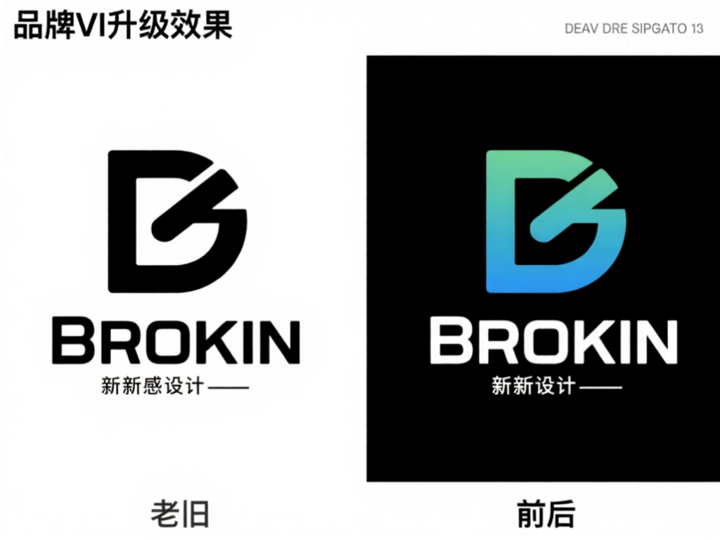成功案例解析