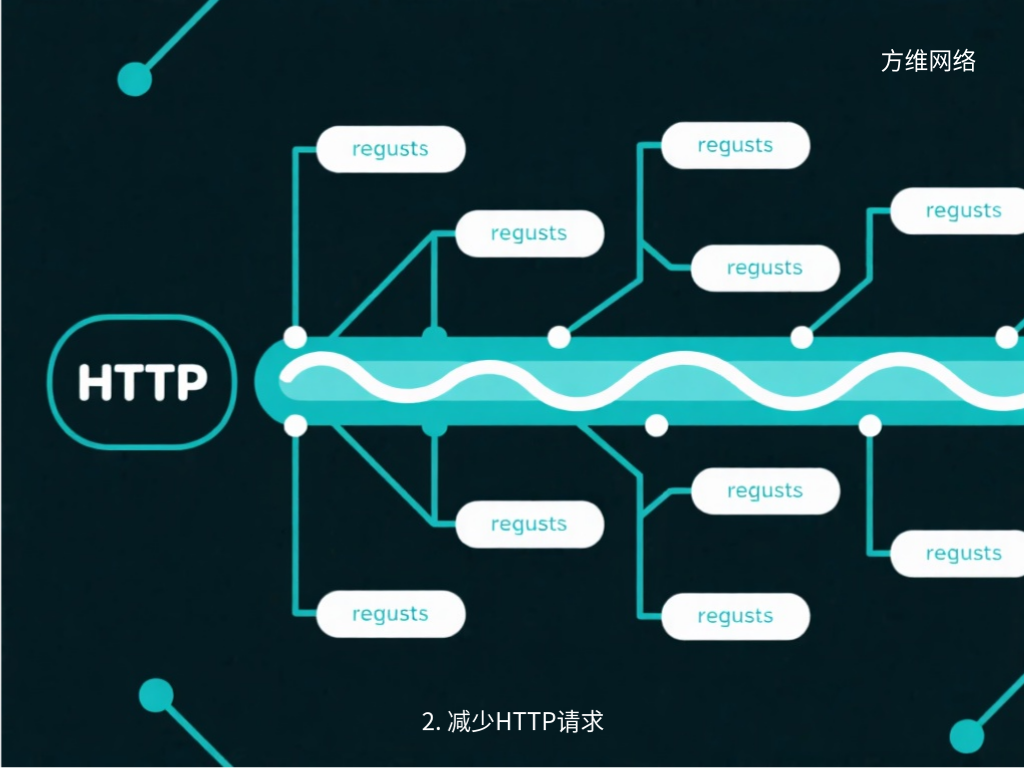2. 减少HTTP请求