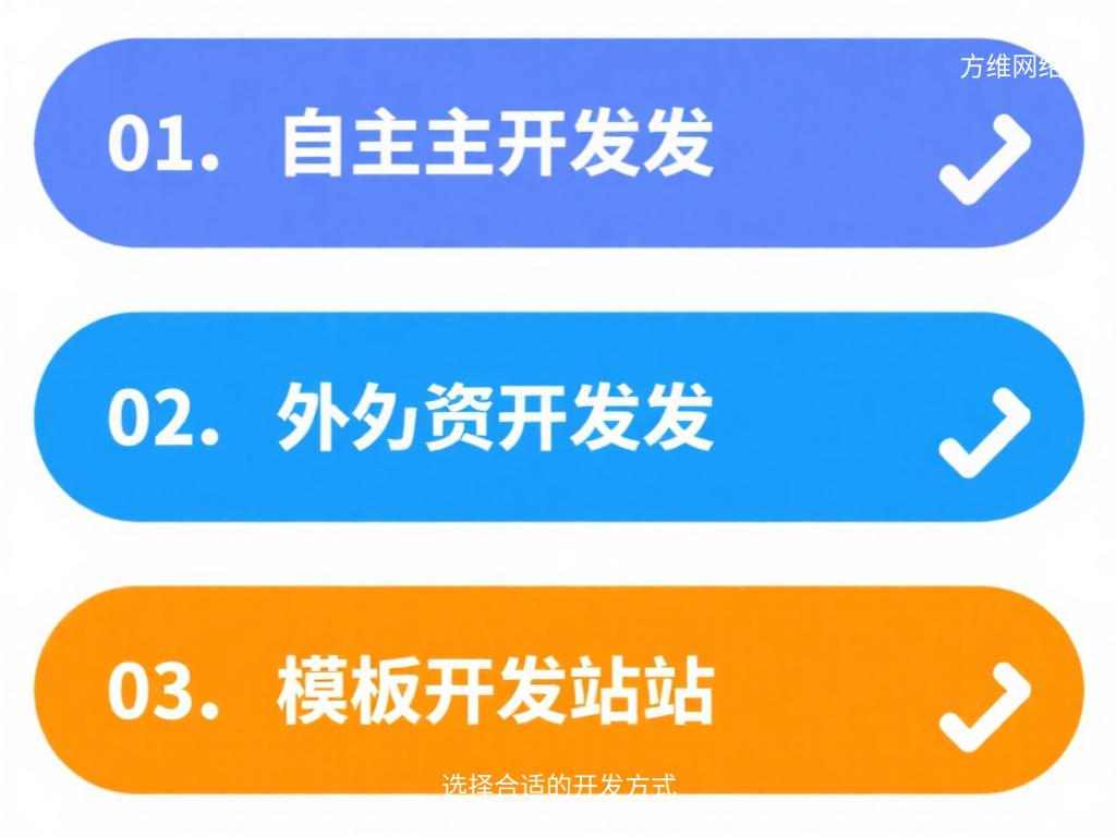 选择合适的开发方式