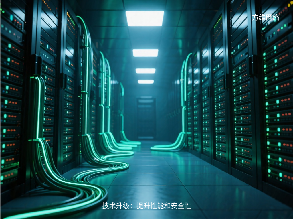 技术升级:提升性能和安全性