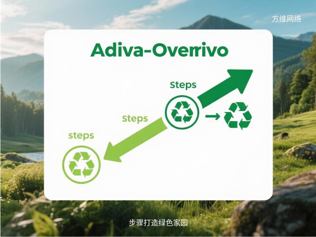 步骤打造绿色家园