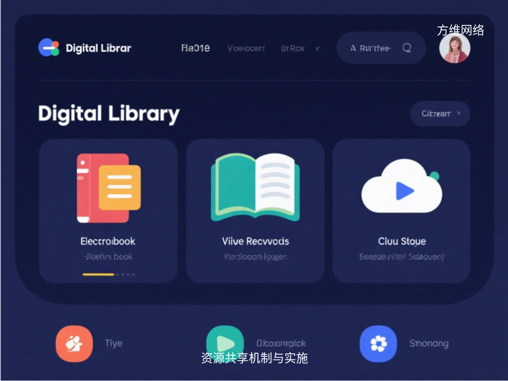 资源共享机制与实施