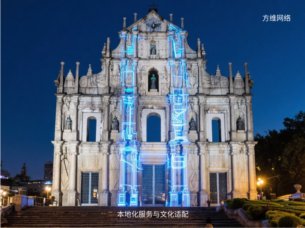 本地化服务与文化适配