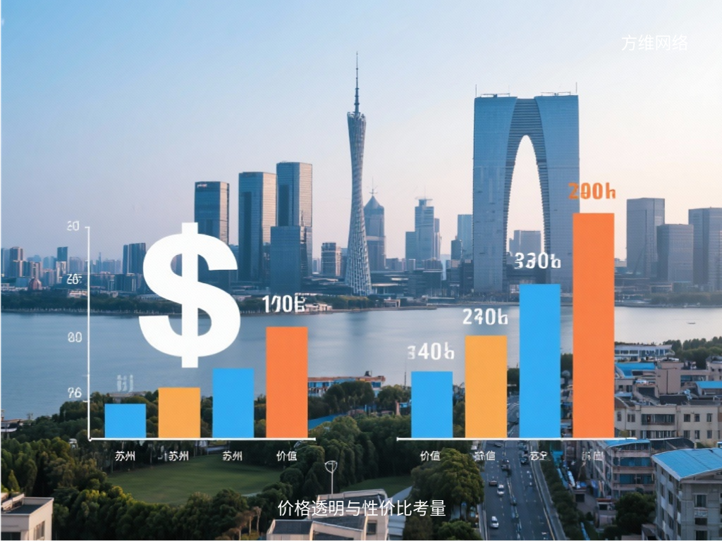 价格透明与性价比考量